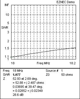 VMA18m50ohm.jpg